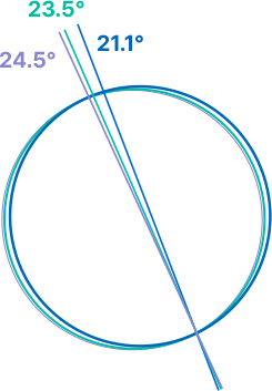 브랜드 심볼의 각도 구조도