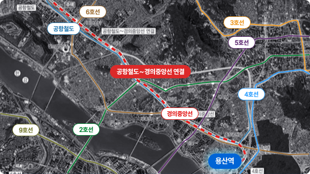 공항철도 용산역 직결