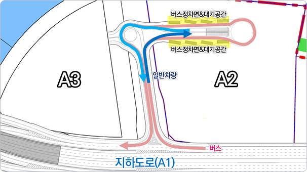 지하공간(지하2층)을 활용한 광역환승체계 구축
